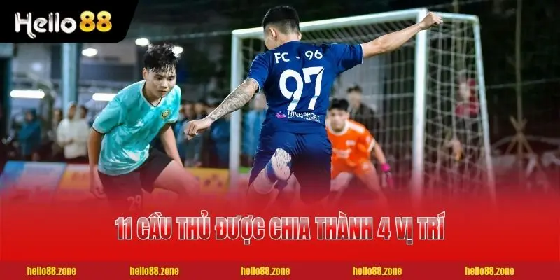 4 Tuyến Vị Trí Trong Bóng Đá Người Mới Chơi Nên Biết 2 11 cầu thủ được chia thành 4 vị trí trong bóng đá