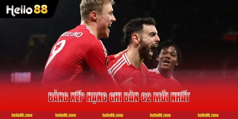 Vua Phá Lưới C2 Mùa 2024/25 - Top 10 Ứng Viên Sáng Giá 3 Bảng xếp hạng ghi bàn C2 mới nhất