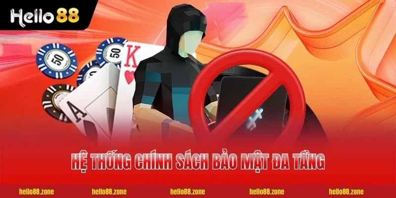 Hệ thống chính sách bảo mật HELLO88 đa tầng