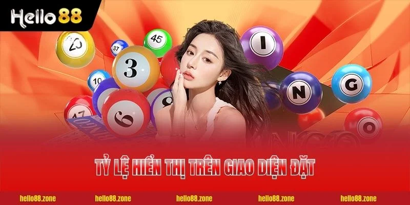 Tỷ lệ hiển thị trên giao diện đặt
